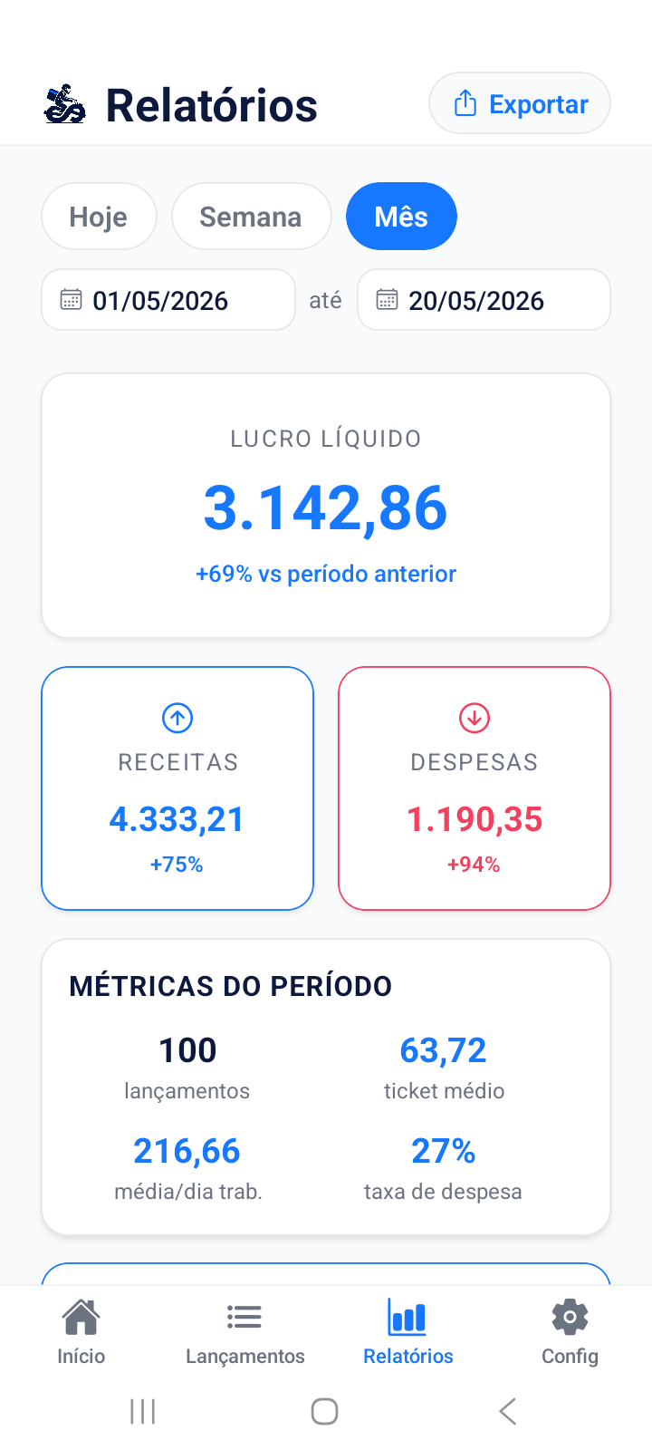 Relatório de Métricas